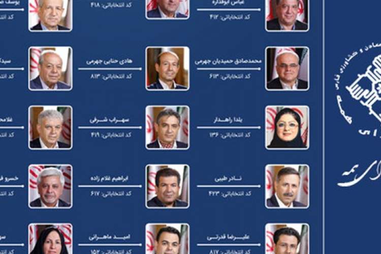 نتایج انتخابات اتاق بازرگانی شیراز اعلام شد